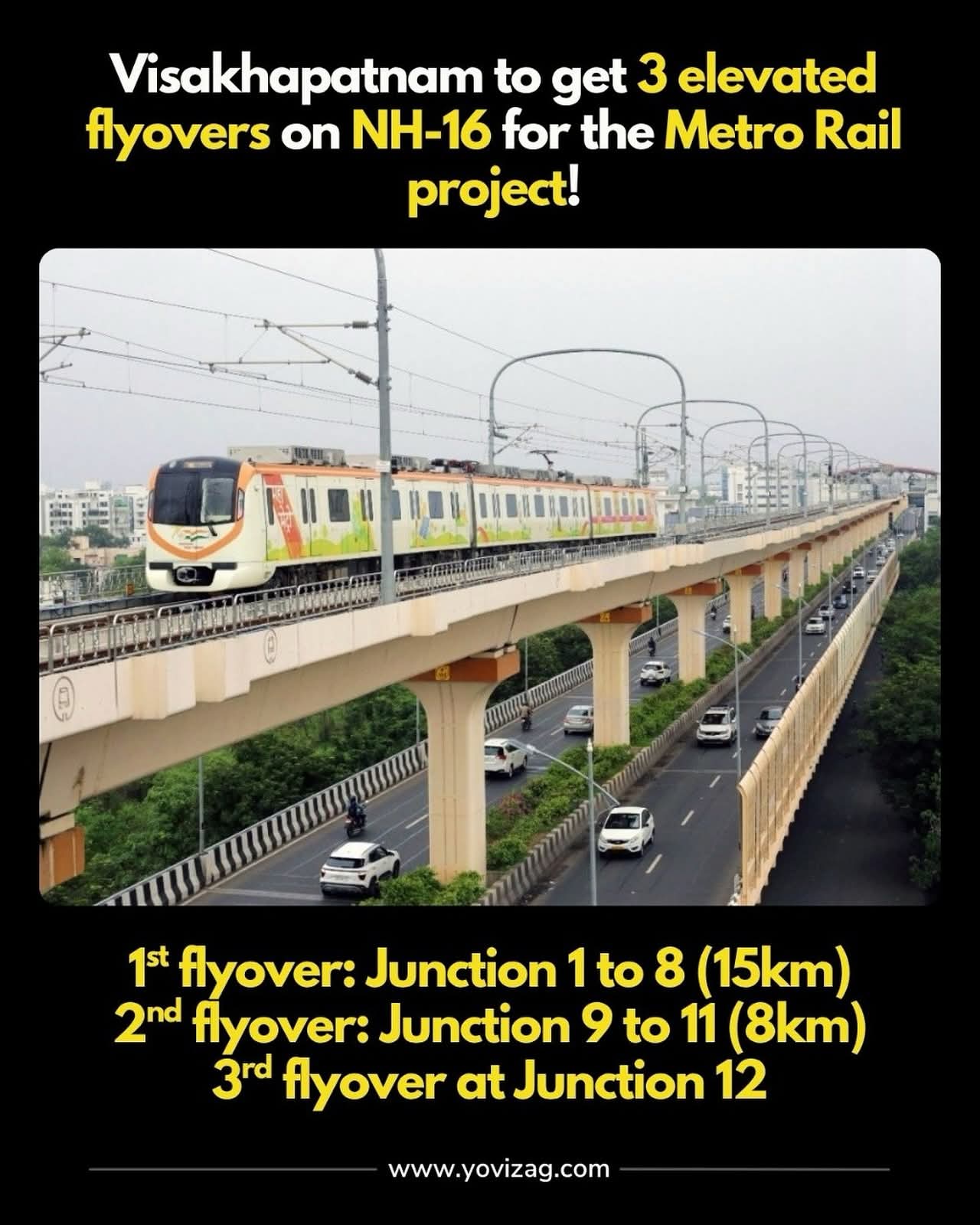 Vizag Metro Rail Project near Bhogapuram