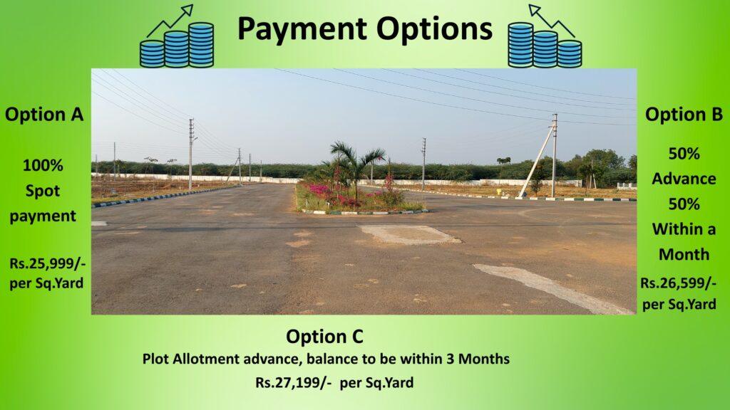 Top 5 Real Estate Companies Residential open plots for sale