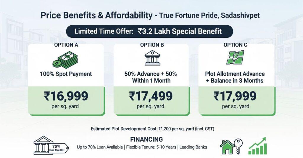 True Fortune Pride, Sadashivpet payment option infography image