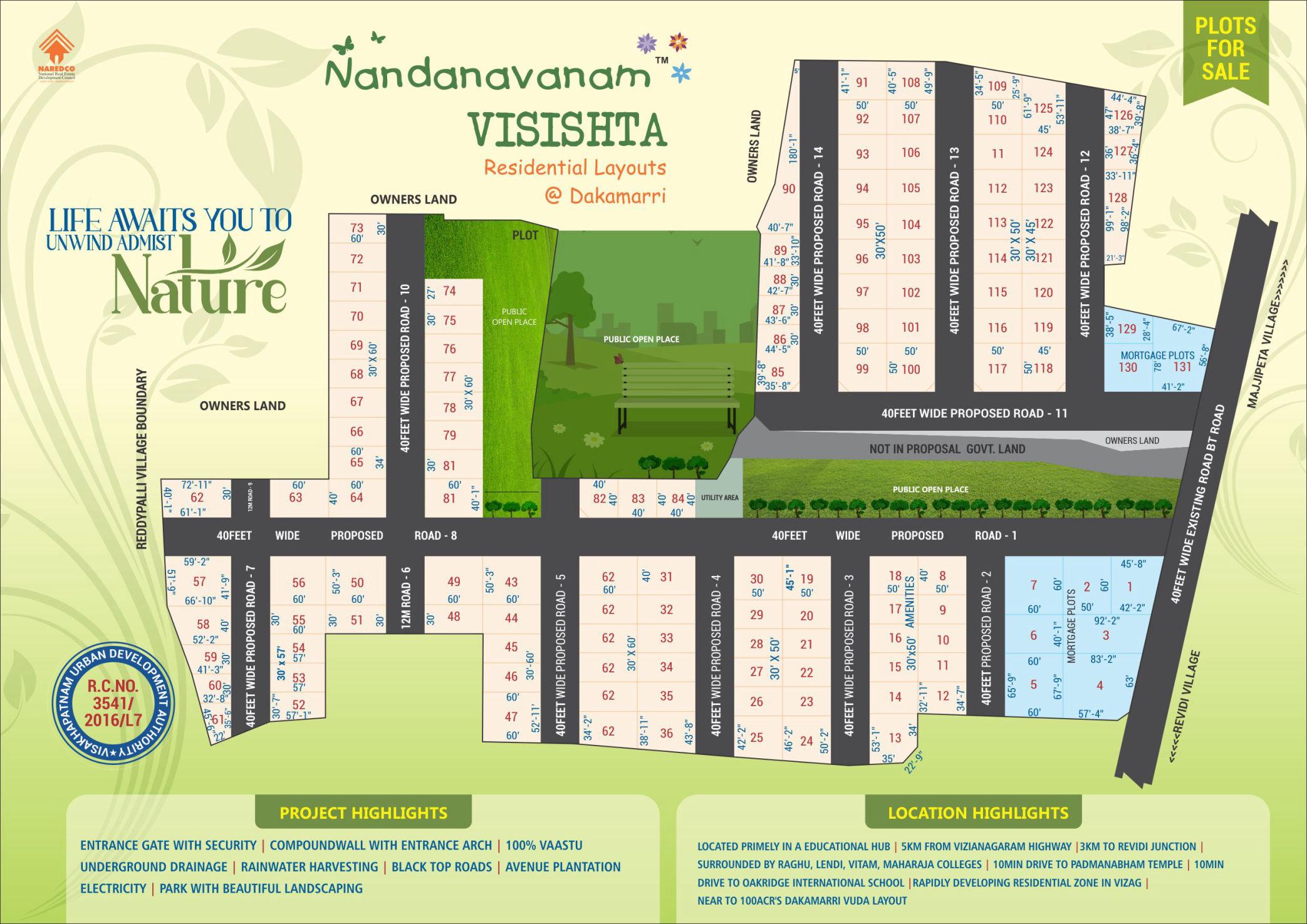 Nandanavanam Visishta layout plan for open plots for sale in Majjipeta Village