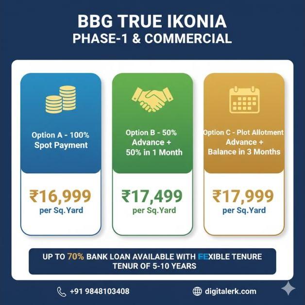 BBG True Ikonia Phase-1 & Commercial Sadashivpet payment options with spot payment, EMI plans, and 70 percent bank loan facility