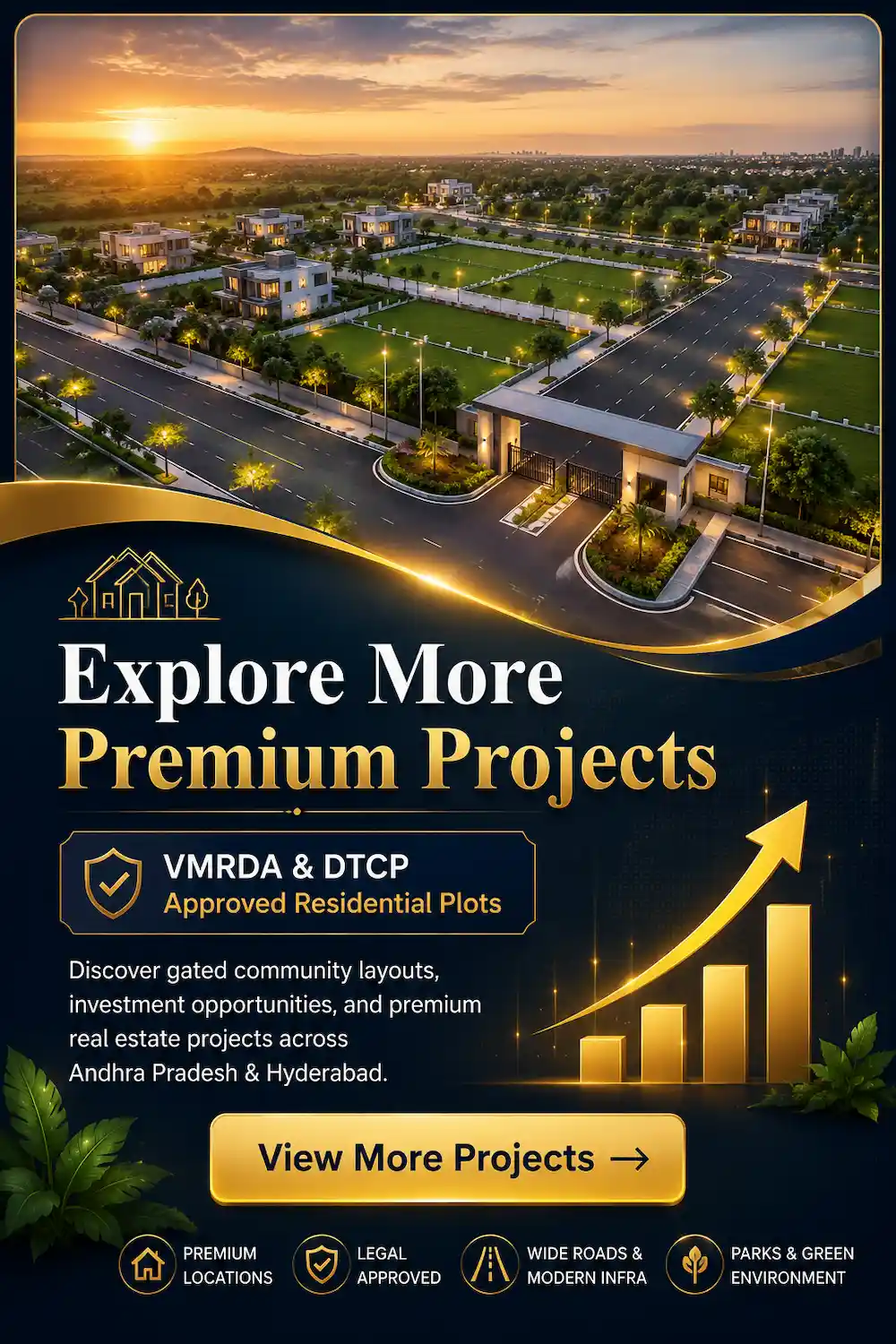 Open Plots for Sale in Andhra Pradesh with premium gated community residential projects and investment opportunities
